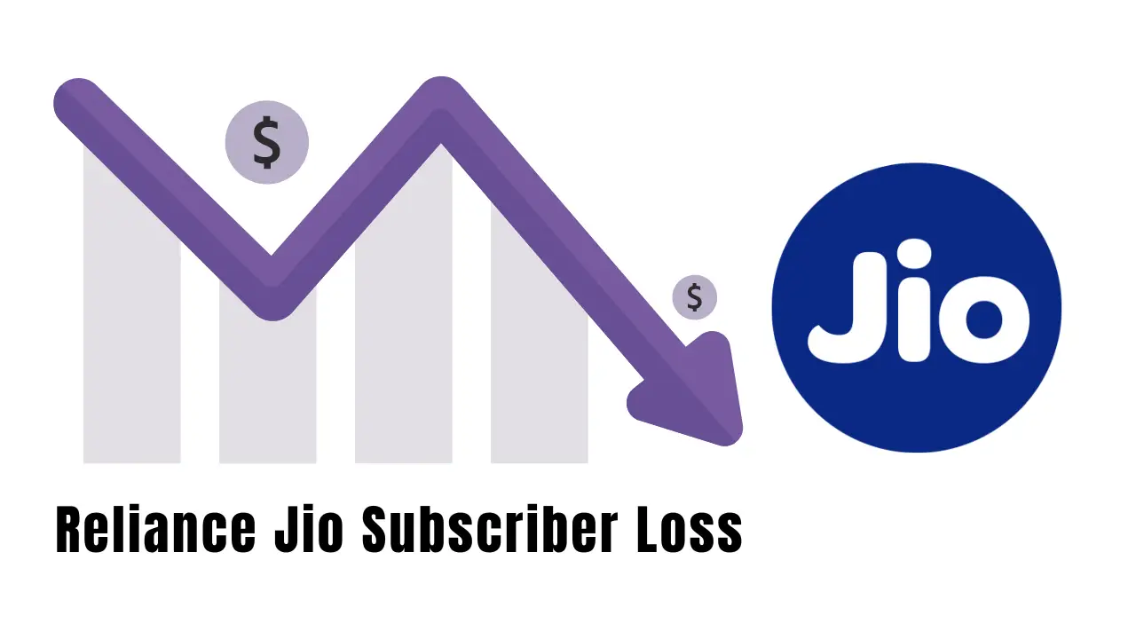 Reliance Jio Subscriber Loss