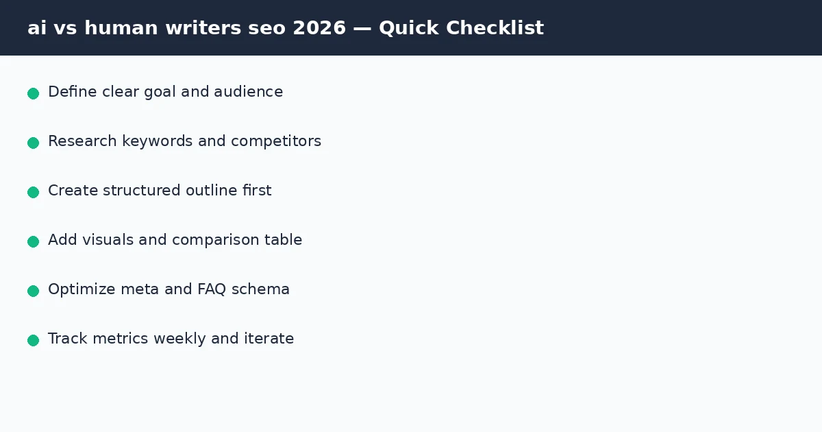 ai vs human writers seo 2026 quick checklist infographic