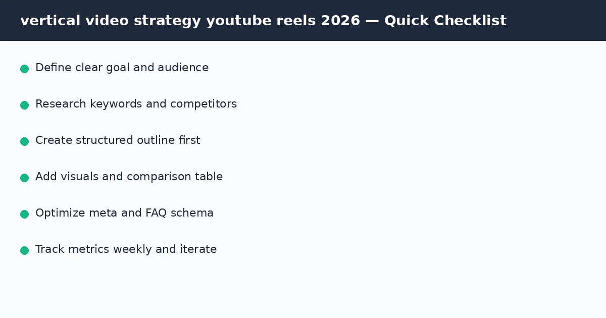 vertical video strategy youtube reels 2026 quick checklist infographic