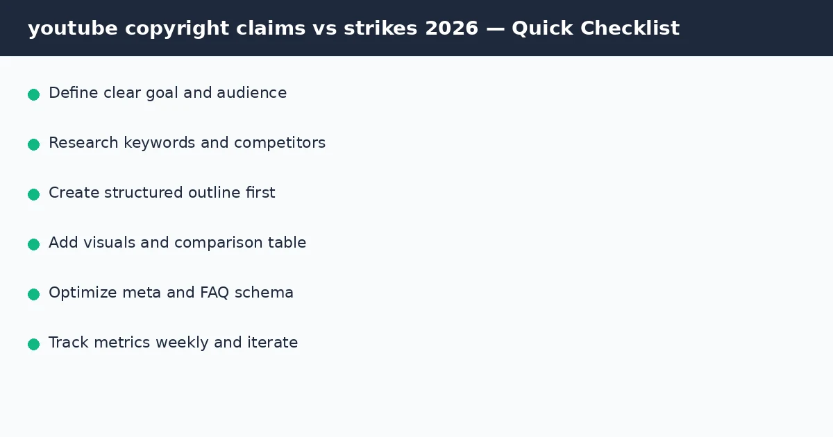 youtube copyright claims vs strikes 2026 quick checklist infographic