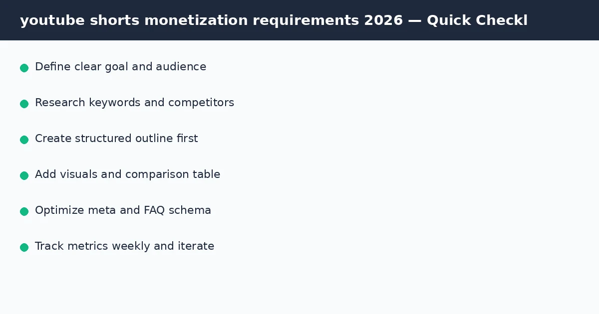 youtube shorts monetization requirements 2026 quick checklist infographic