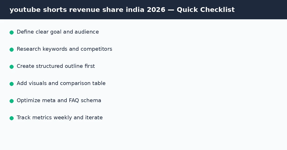 youtube shorts revenue share india 2026 quick checklist infographic