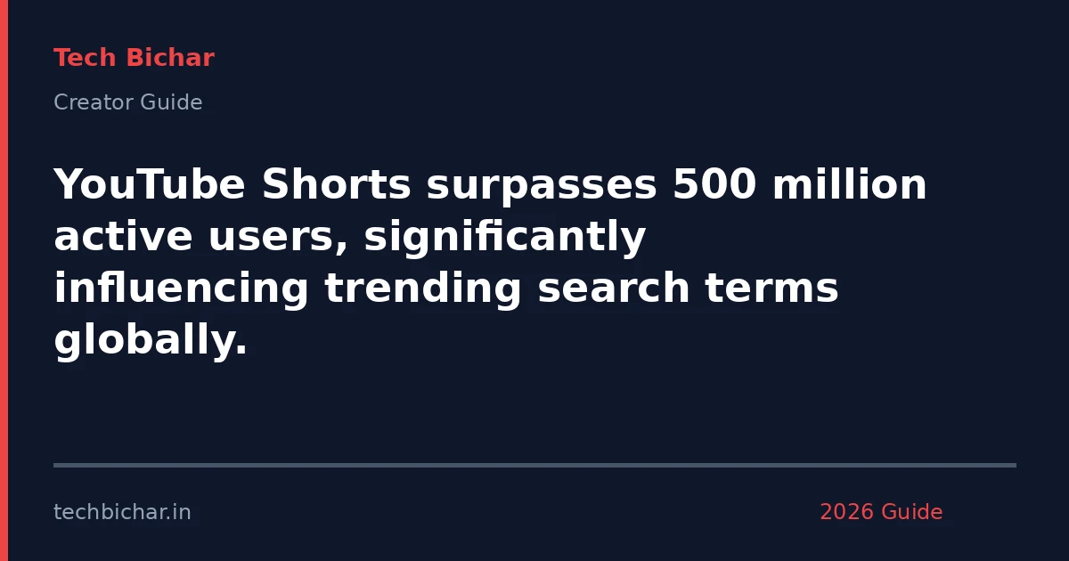 youtube shorts surpasses 500 million — creator guide featured image 2026
